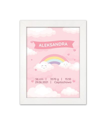 Metryczka dla dziecka z personalizacją