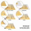 Rodzaje wykończeń banerów